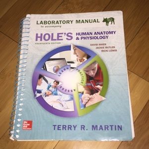 Collage anatomy books!!!